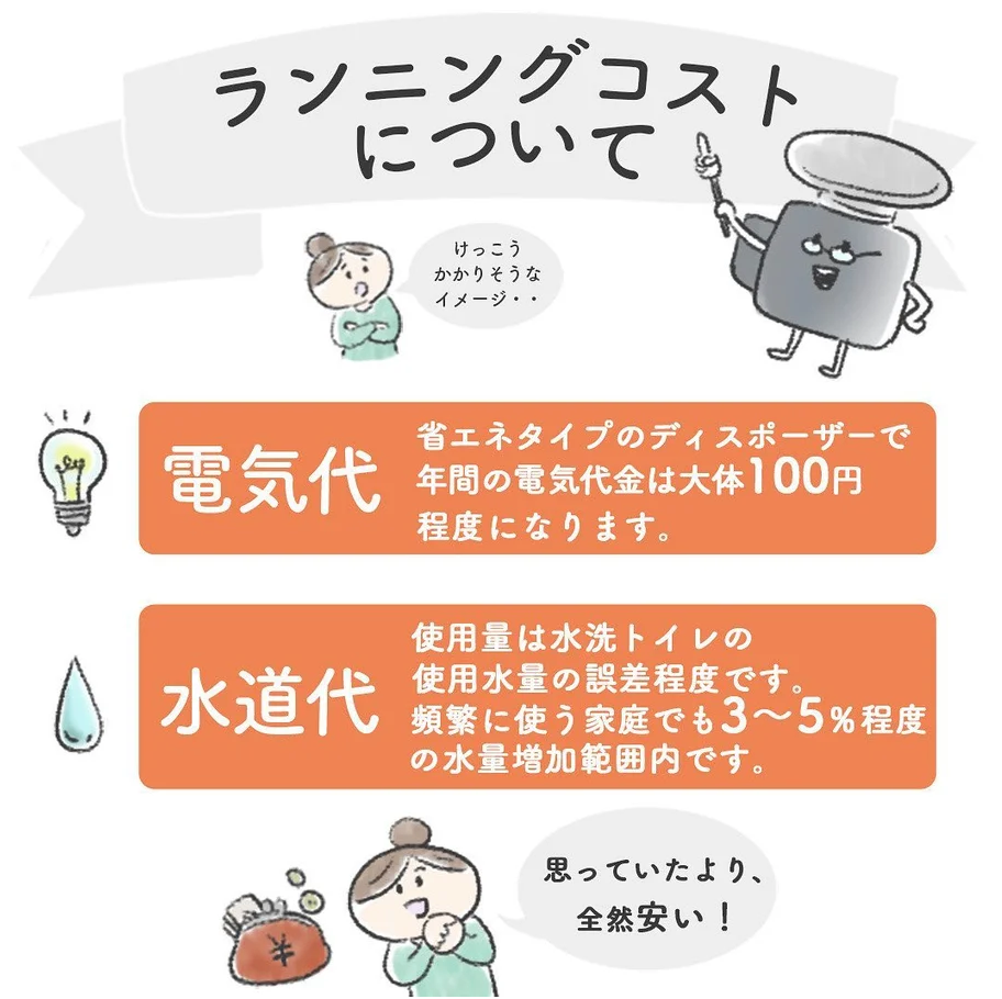 ランニングコストについて