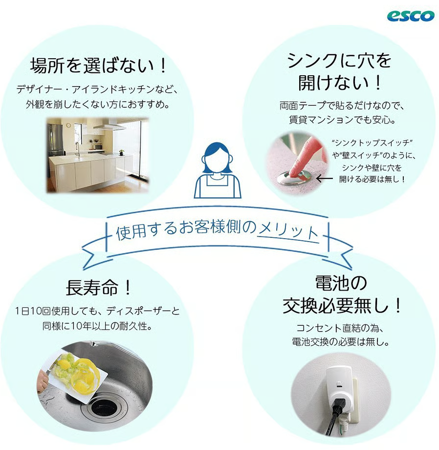 使用するお客様のメリット
